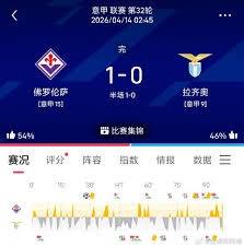 余嘉豪下赛季重返毕尔巴鄂的可能性分析
